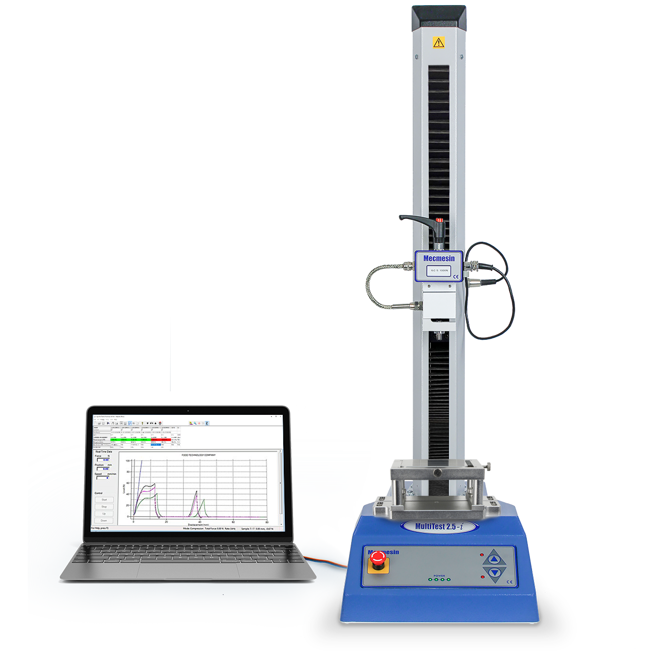 ระบบทดสอบพื้นผิวอัตโนมัติ MultiTest-i 2.5 kN