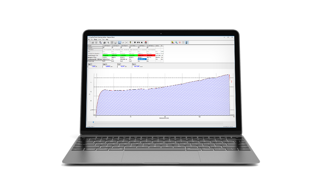 MultiTest-i test configuration on Emperor software presented on laptop