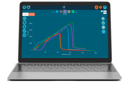 VectorPro software displaying 5 comparison curves of a typical compression shear texture test on a bulk sample